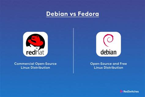debian vs ubuntu|ubuntu vs debian vs fedora.